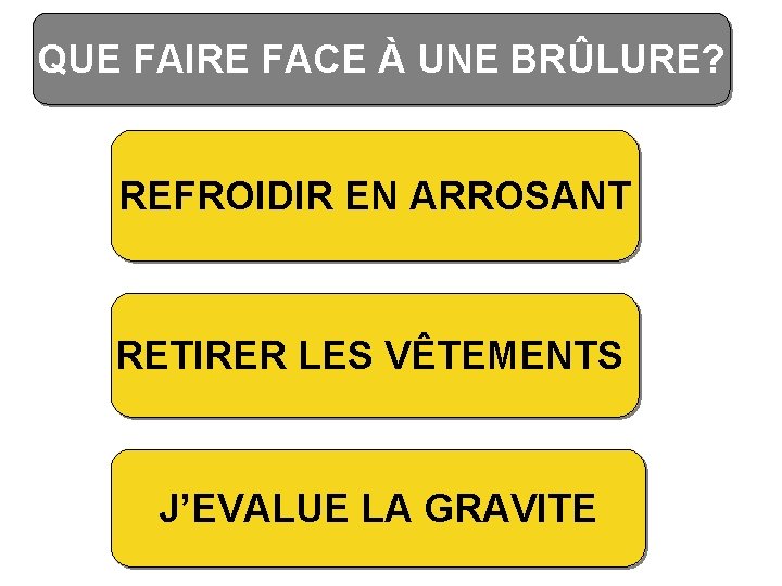 QUE FAIRE FACE À UNE BRÛLURE? REFROIDIR EN ARROSANT RETIRER LES VÊTEMENTS J’EVALUE LA