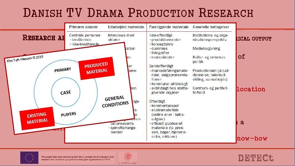 DANISH TV DRAMA PRODUCTION RESEARCH APPROACHES 018 production research Screen ansen © 2 Kim