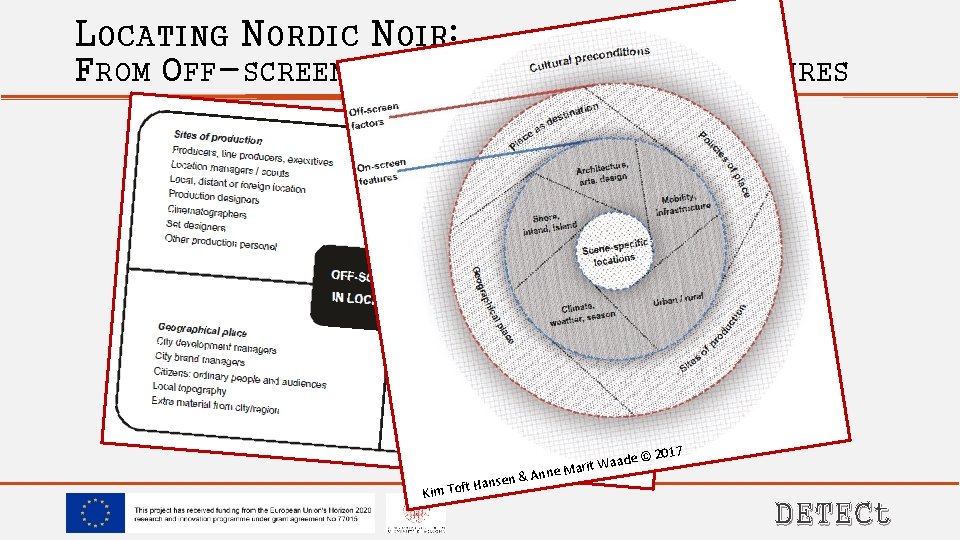 LOCATING NORDIC NOIR: FROM OFF-SCREEN FACTORS TO ON-SCREEN FEATURES nne M de © arit