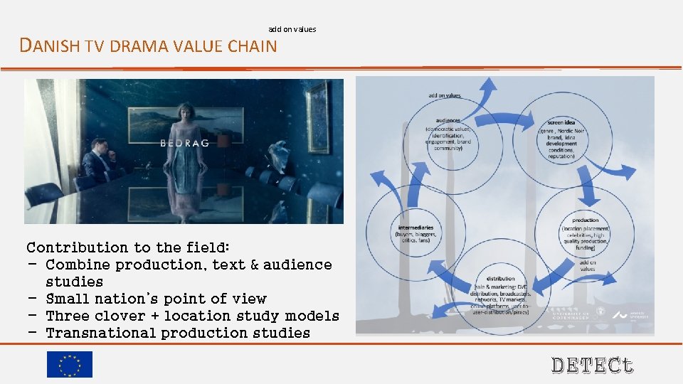 add on values DANISH TV DRAMA VALUE CHAIN Contribution to the field: - Combine