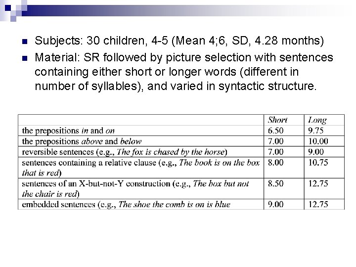 n n Subjects: 30 children, 4 -5 (Mean 4; 6, SD, 4. 28 months)