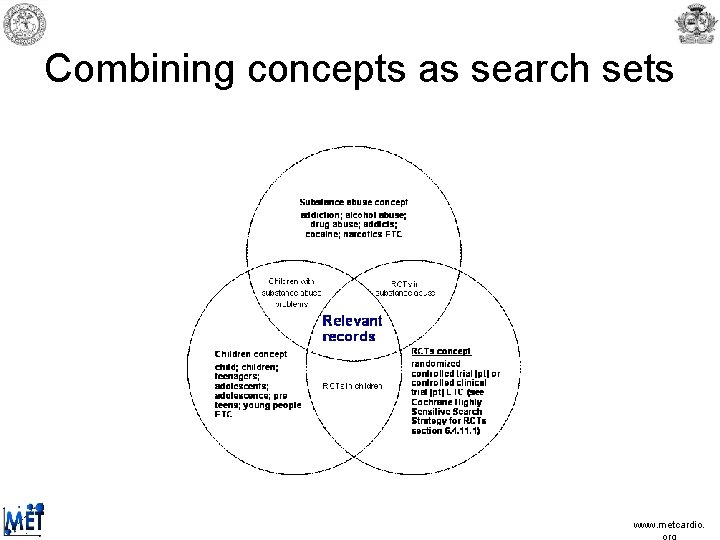 A FOCUSED 2008 UPDATE ON METHODS FOR COCHRANE