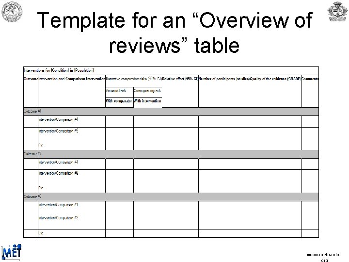 Template for an “Overview of reviews” table www. metcardio. Template for an “Overview of reviews” table www. metcardio.