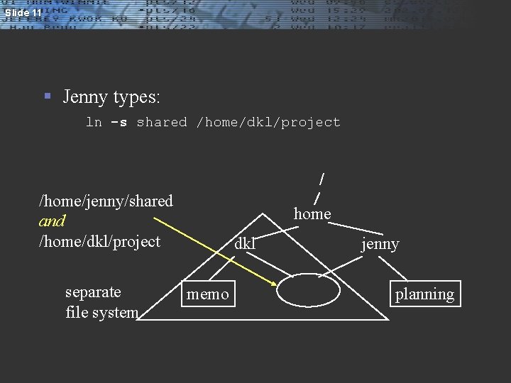 Slide 11 § Jenny types: ln -s shared /home/dkl/project / /home/jenny/shared and /home/dkl/project separate