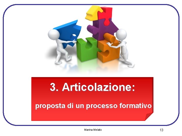 3. Articolazione: proposta di un processo formativo Marina Melato 13 