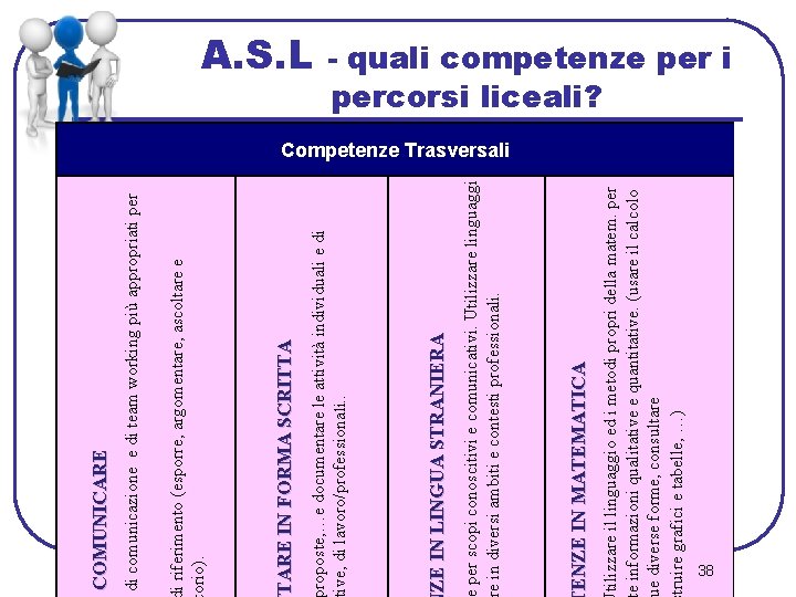 roposte, …e documentare le attività individuali e di ive, di lavoro/professionali. . TARE IN