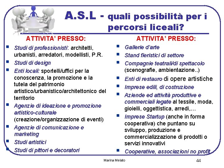 A. S. L § § § § ATTIVITA’ PRESSO: Studi di professionisti: architetti, urbanisti,