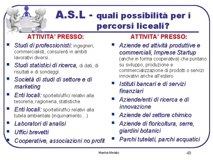 A. S. L § § § ATTIVITA’ PRESSO: Studi di professionisti: ingegneri, § commercialisti,