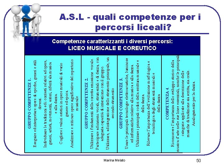 Marina Melato COMPETENZA 4. Riconoscere l’importanza dello sviluppo storico della musica d’arte nelle sue