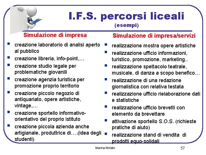 I. F. S. percorsi liceali (esempi) Simulazione di impresa § § § § Simulazione