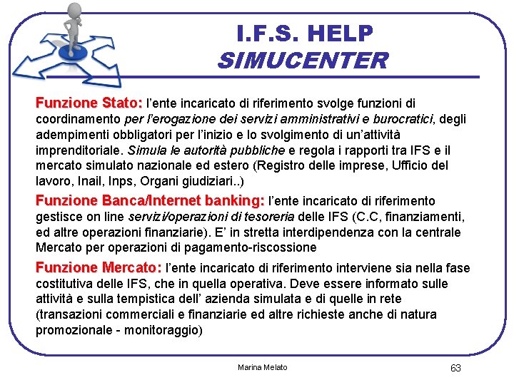 I. F. S. HELP SIMUCENTER Funzione Stato: l’ente incaricato di riferimento svolge funzioni di