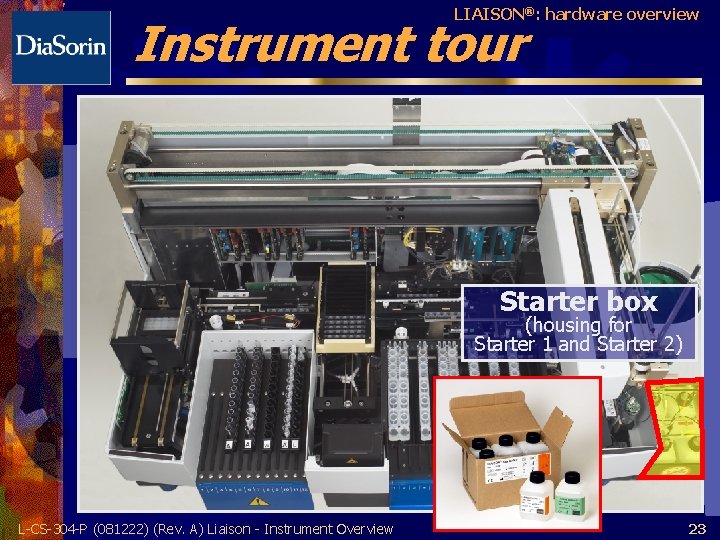 LIAISON®: hardware overview Instrument tour Starter box (housing for Starter 1 and Starter 2)