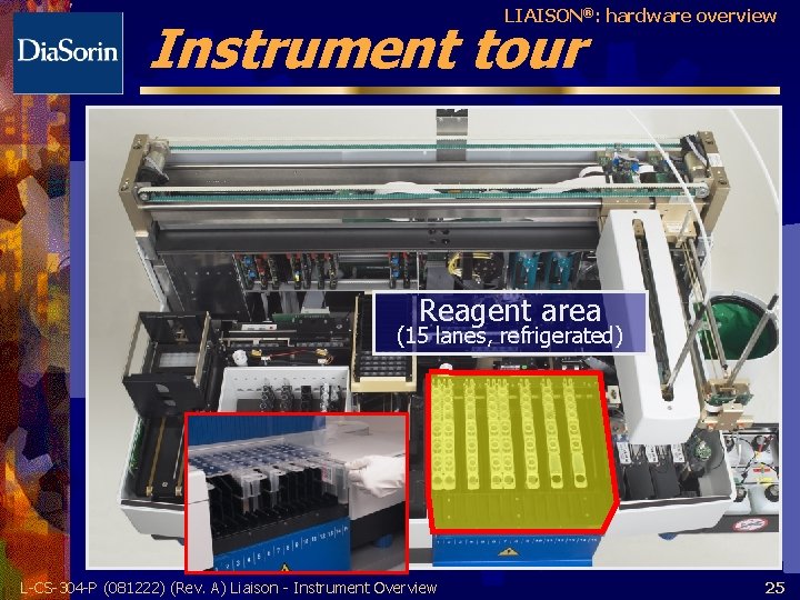 LIAISON®: hardware overview Instrument tour Reagent area (15 lanes, refrigerated) L-CS-304 -P (081222) (Rev.