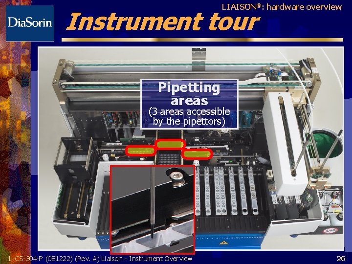 LIAISON®: hardware overview Instrument tour Pipetting areas (3 areas accessible by the pipettors) L-CS-304