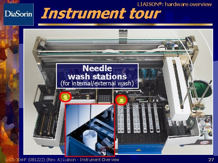 LIAISON®: hardware overview Instrument tour Needle wash stations (for internal/external wash) L-CS-304 -P (081222)