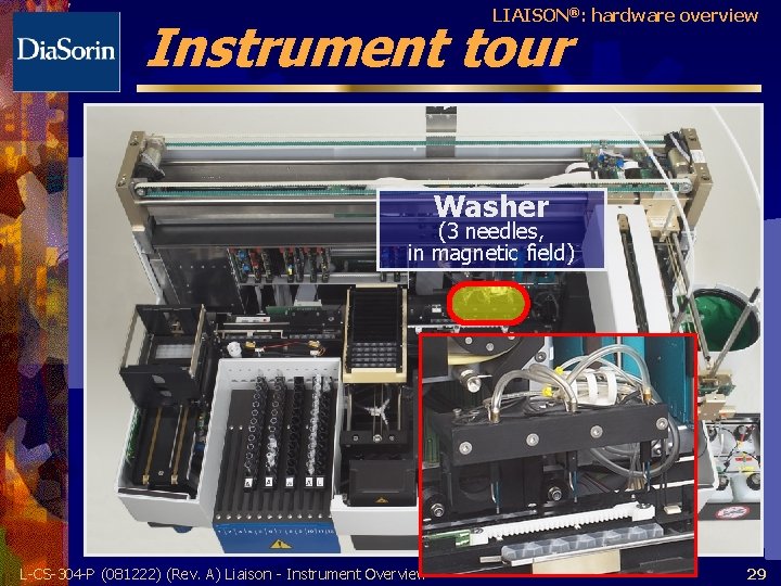 LIAISON®: hardware overview Instrument tour Washer (3 needles, in magnetic field) L-CS-304 -P (081222)