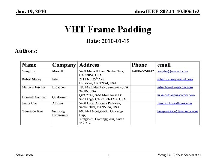 Jan. 19, 2010 doc. : IEEE 802. 11 -10/0064 r 2 VHT Frame Padding Jan. 19, 2010 doc. : IEEE 802. 11 -10/0064 r 2 VHT Frame Padding