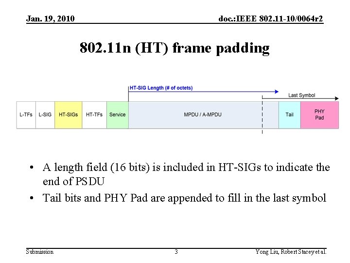 Jan. 19, 2010 doc. : IEEE 802. 11 -10/0064 r 2 802. 11 n Jan. 19, 2010 doc. : IEEE 802. 11 -10/0064 r 2 802. 11 n