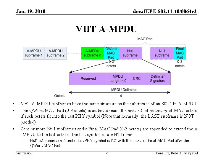 Jan. 19, 2010 doc. : IEEE 802. 11 -10/0064 r 2 VHT A-MPDU • Jan. 19, 2010 doc. : IEEE 802. 11 -10/0064 r 2 VHT A-MPDU •