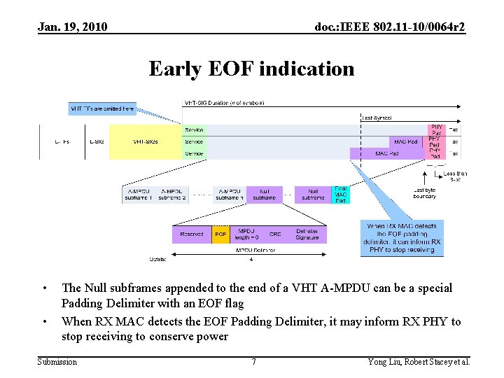 Jan. 19, 2010 doc. : IEEE 802. 11 -10/0064 r 2 Early EOF indication Jan. 19, 2010 doc. : IEEE 802. 11 -10/0064 r 2 Early EOF indication