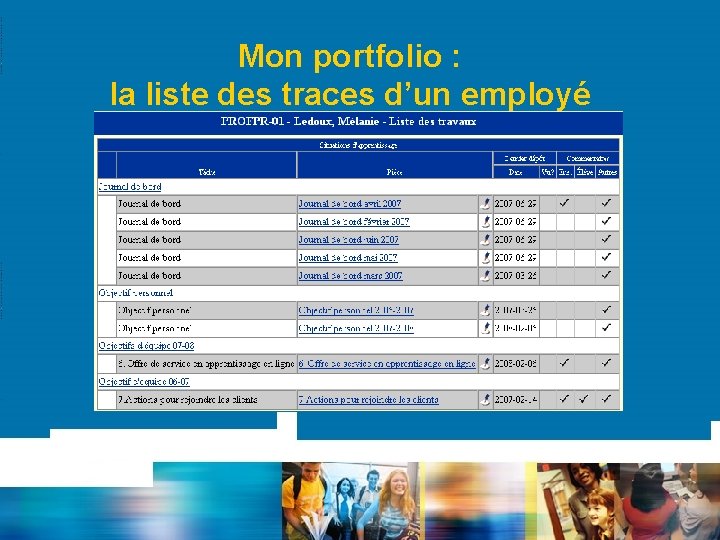 Mon portfolio : la liste des traces d’un employé 