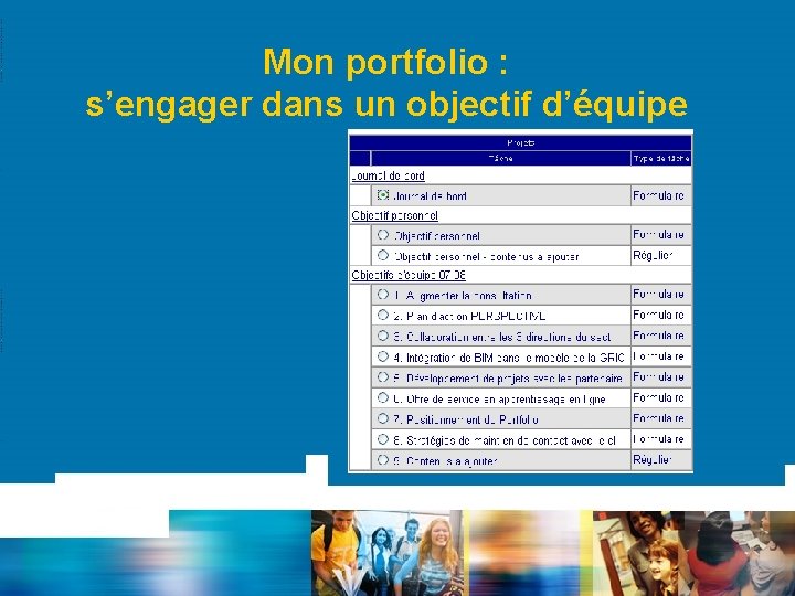 Mon portfolio : s’engager dans un objectif d’équipe 