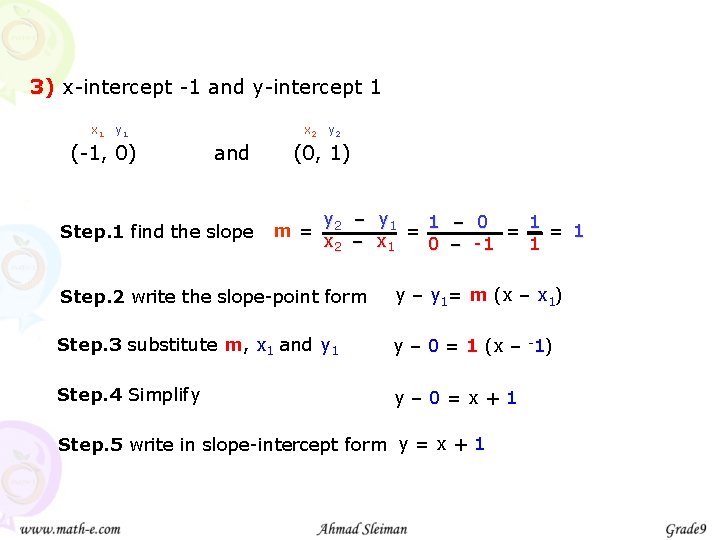 3) x-intercept -1 and y-intercept 1 x 1 y 1 (-1, 0) x 2