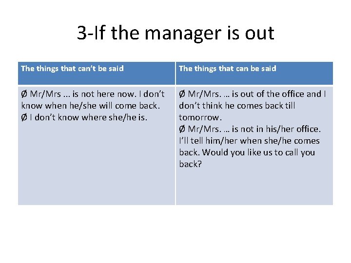 3 -If the manager is out The things that can’t be said The things
