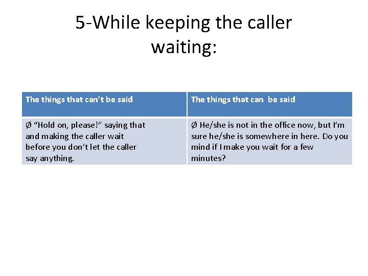 5 -While keeping the caller waiting: The things that can’t be said The things
