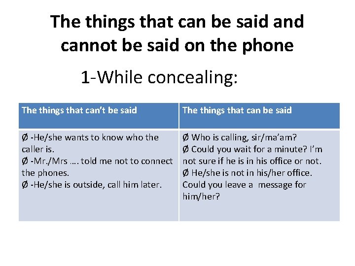 The things that can be said and cannot be said on the phone 1