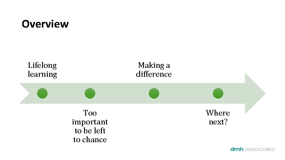 Overview Lifelong learning Making a difference Too important to be left to chance Where