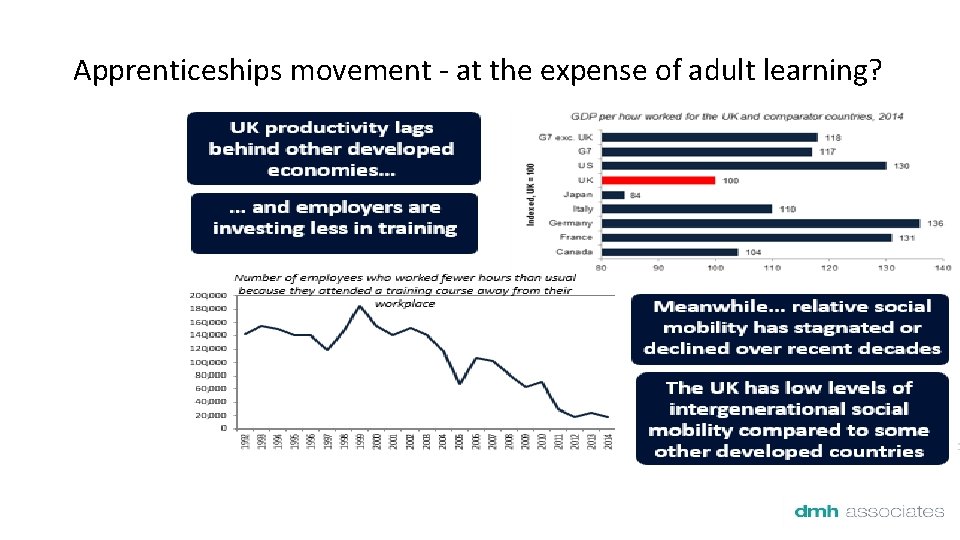 Apprenticeships movement - at the expense of adult learning? 