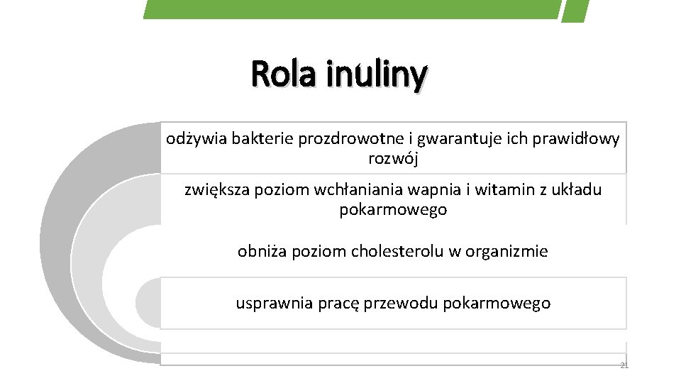 Rola inuliny odżywia bakterie prozdrowotne i gwarantuje ich prawidłowy rozwój zwiększa poziom wchłaniania wapnia