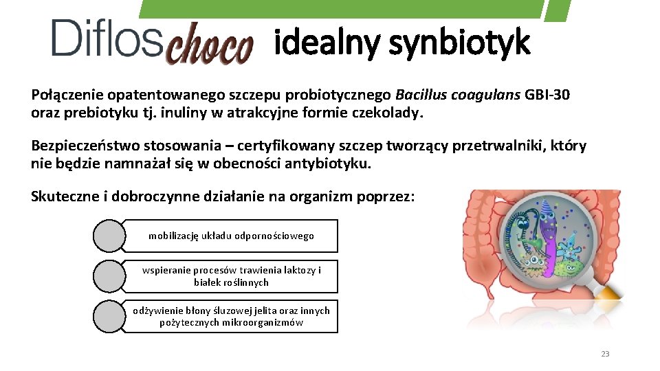 idealny synbiotyk Połączenie opatentowanego szczepu probiotycznego Bacillus coagulans GBI-30 oraz prebiotyku tj. inuliny w