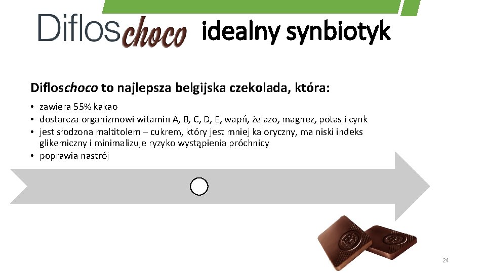 idealny synbiotyk Difloschoco to najlepsza belgijska czekolada, która: • zawiera 55% kakao • dostarcza