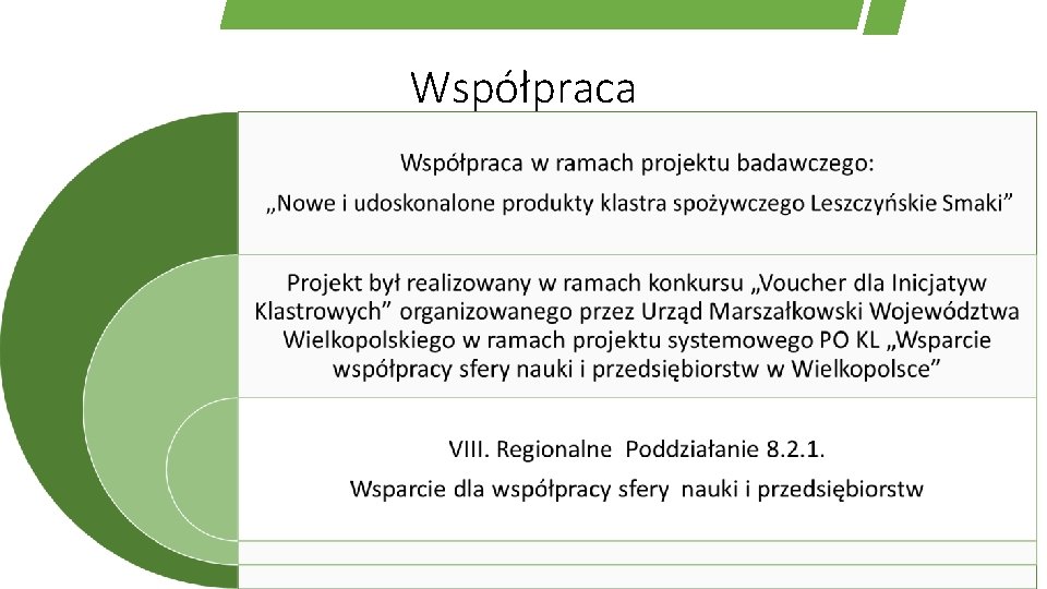 Współpraca 