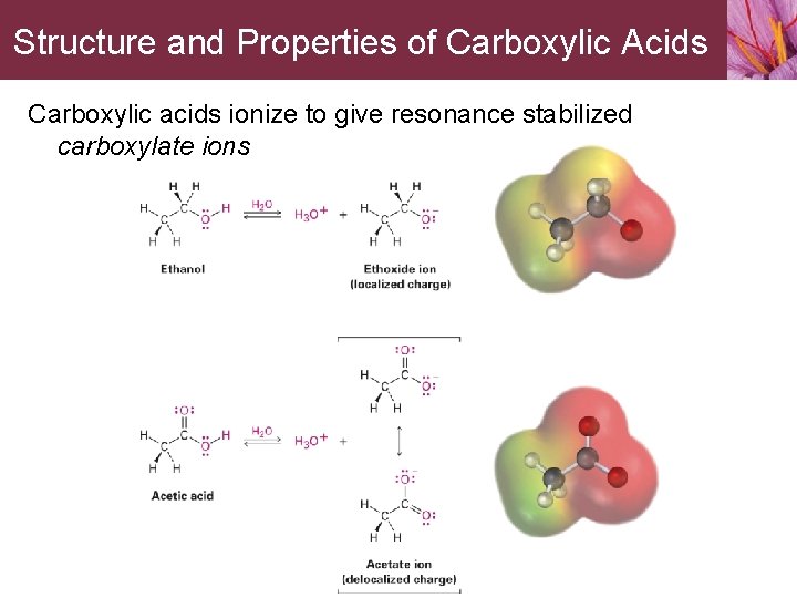 Structure and Properties of Carboxylic Acids Carboxylic acids ionize to give resonance stabilized carboxylate