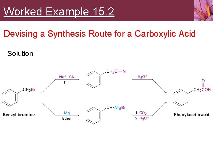 Worked Example 15. 2 Devising a Synthesis Route for a Carboxylic Acid Solution 