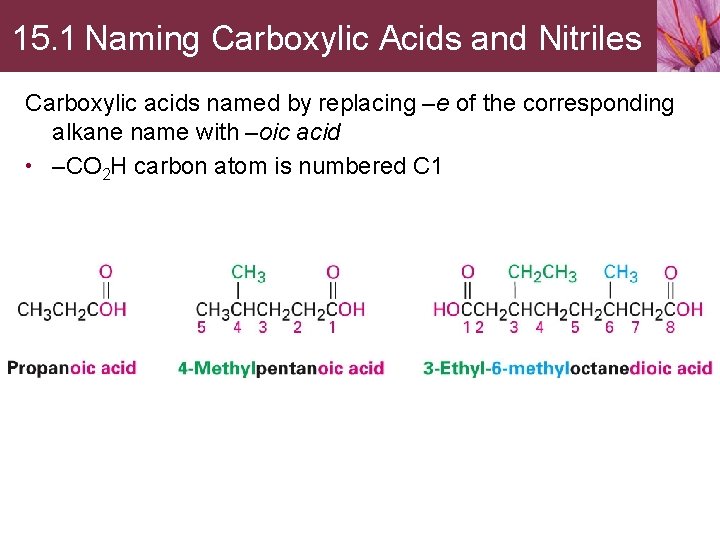 15. 1 Naming Carboxylic Acids and Nitriles Carboxylic acids named by replacing –e of