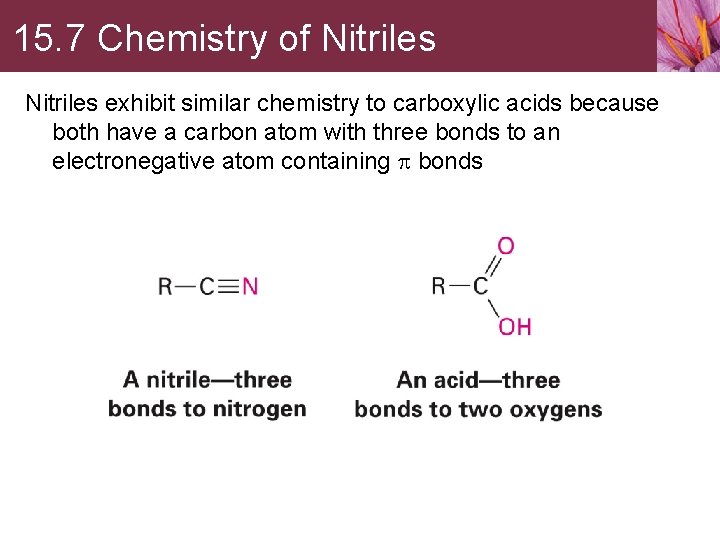 15. 7 Chemistry of Nitriles exhibit similar chemistry to carboxylic acids because both have