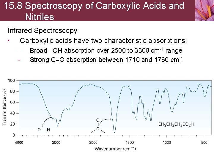 15. 8 Spectroscopy of Carboxylic Acids and Nitriles Infrared Spectroscopy • Carboxylic acids have