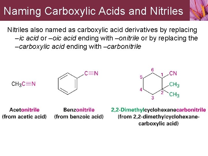 Naming Carboxylic Acids and Nitriles also named as carboxylic acid derivatives by replacing –ic