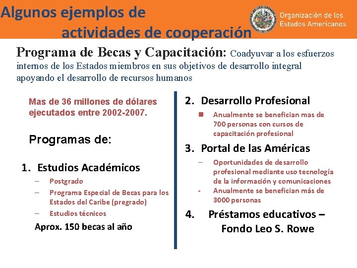 Algunos ejemplos de actividades de cooperación Programa de Becas y Capacitación: Coadyuvar a los Algunos ejemplos de actividades de cooperación Programa de Becas y Capacitación: Coadyuvar a los