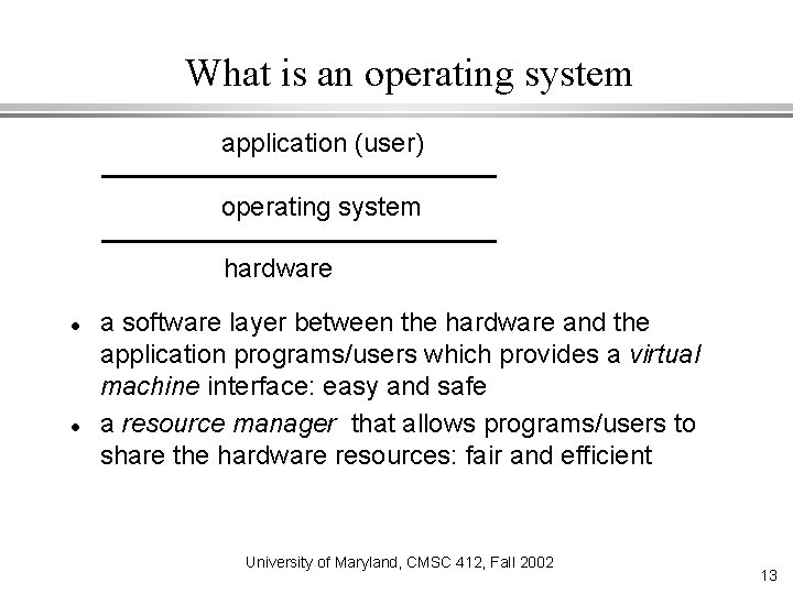 What is an operating system application (user) operating system hardware a software layer between