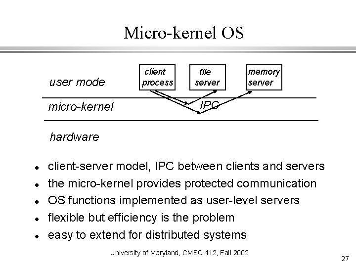 Micro-kernel OS client process user mode micro-kernel file server memory server IPC hardware client-server