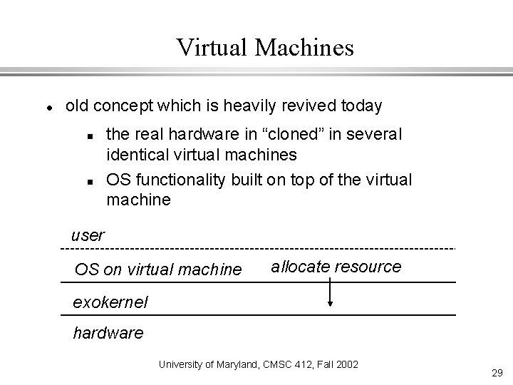 Virtual Machines old concept which is heavily revived today the real hardware in “cloned”