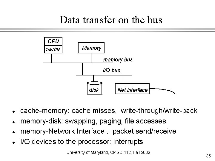 Data transfer on the bus CPU cache Memory memory bus I/O bus disk Net