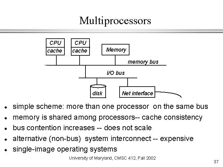 Multiprocessors CPU cache Memory memory bus I/O bus disk Net interface simple scheme: more