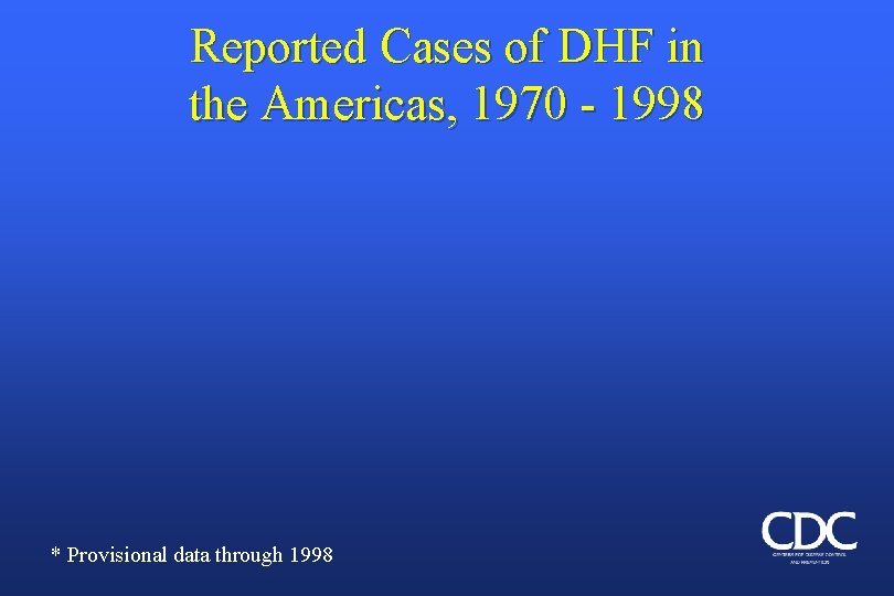 Reported Cases of DHF in the Americas, 1970 - 1998 * Provisional data through
