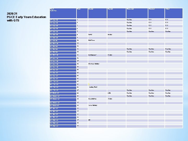 2020/21 PGCE Early Years Education with QTS Week Beginning Week Monday Tuesday Wednesday Thursday